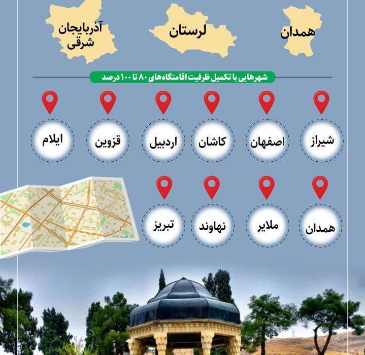 رتبه اول گردشگری یا نبود مراکز اقامتی؟