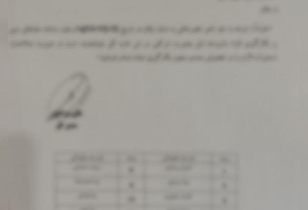 استخدام فامیلی در یکی از ادارات کل استان ایلام